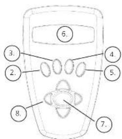 TASCO Space Station 49114675 - ORDINATEUR SPACESTATION SCHEMA D'INTERFACE - 1
