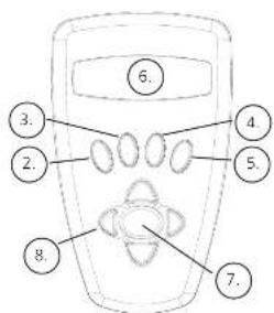 TASCO Space Station 49076525 - COMPUTADOR SPACESTATION DIAGRAMA DE INTERFACE - 1
