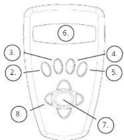 TASCO Space Station 49076525 - SPACESTATION COMPUTER INTERFACE DIAGRAM - 1