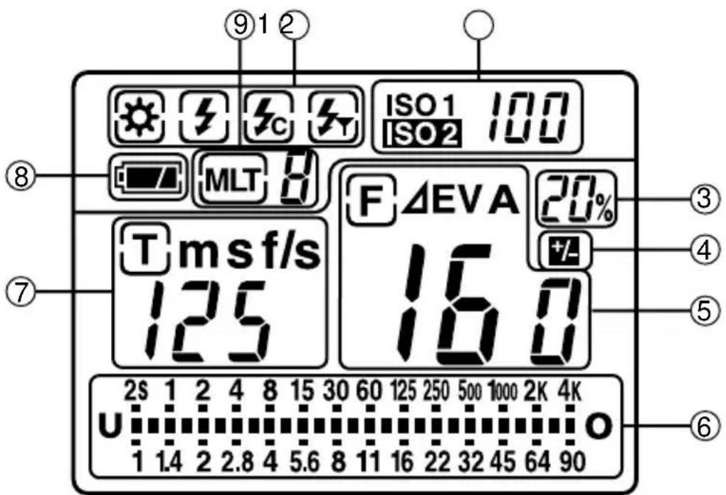 SEKONIC FLash Master L358 - Descriptif - 2