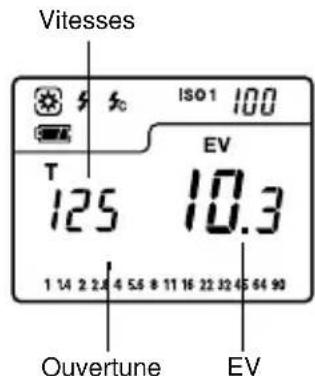 SEKONIC FLash Master L358 - Mode EV - 2