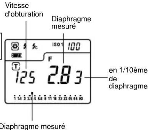 SEKONIC FLash Master L358 - 1. Mode priorité vitesses - 2