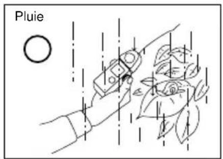 SEKONIC FLash Master L358 - Attention: - 3