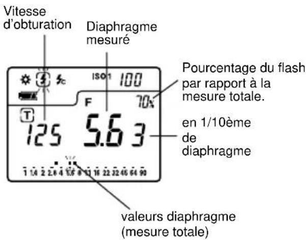 SEKONIC FLash Master L358 - Remise à zéro en mode flash sans cable synchro - 1