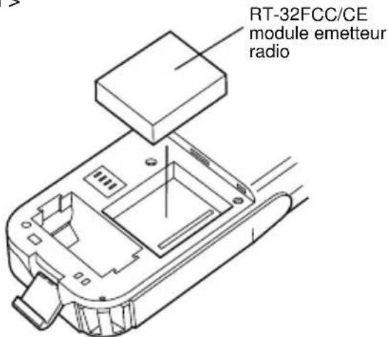 SEKONIC FLash Master L358 - Fonction télécommande radio synchro flash - 1