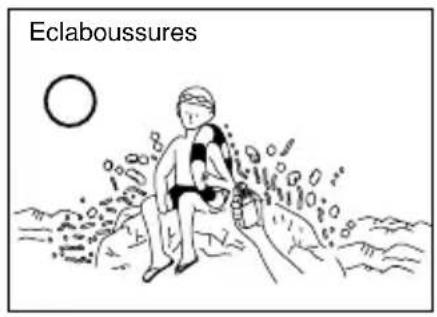 SEKONIC FLash Master L358 - Attention: - 1