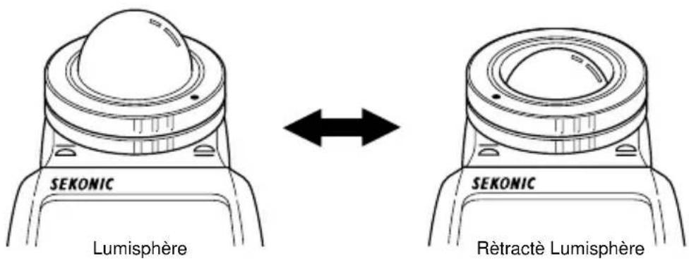 SEKONIC FLash Master L358 - Sélection de la lumière ambience - 1