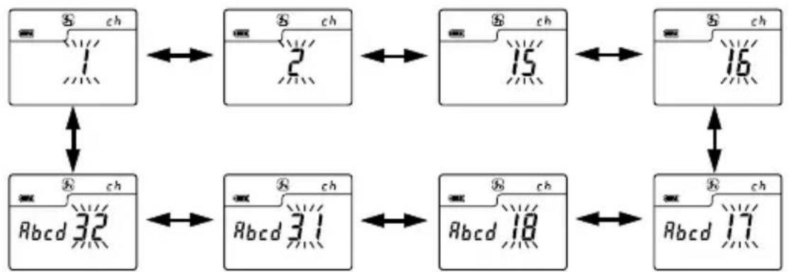 SEKONIC FLash Master L358 - Attention: - 2