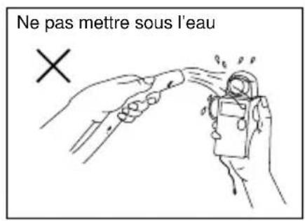 SEKONIC FLash Master L358 - Attention: - 2