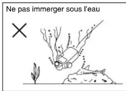 SEKONIC DualMaster L558 - NOTE: - 4