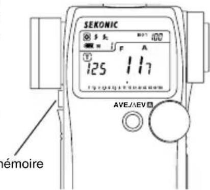 SEKONIC DualMaster L558 - Ecart de brillance - 2