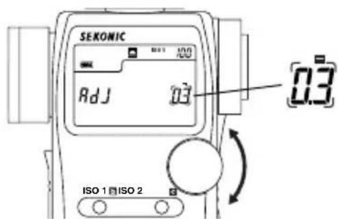 SEKONIC DualMaster L558 - Comment utiliser la compensation d'exposition - 2