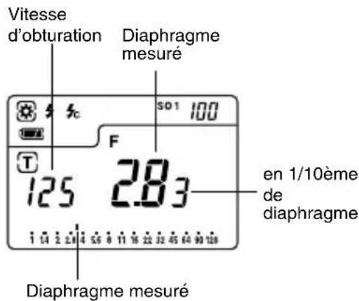 SEKONIC DualMaster L558 - 1. Mode priorité vitesses - 2