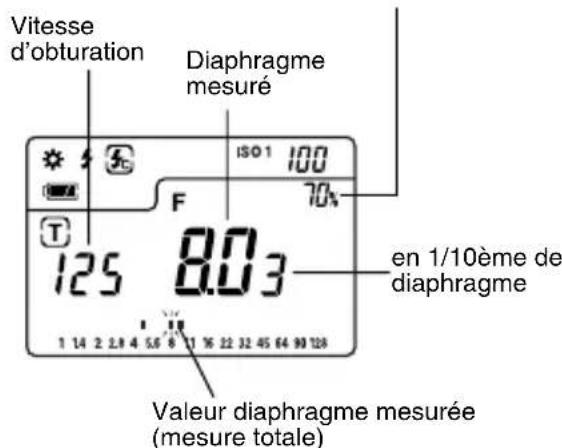 SEKONIC DualMaster L558 - 2.1.Mode synchro-flash avec cable - 3