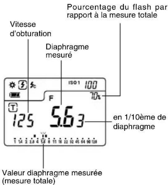 SEKONIC DualMaster L558 - 2. Remise à zéro en mode flash sans cable synchro - 3