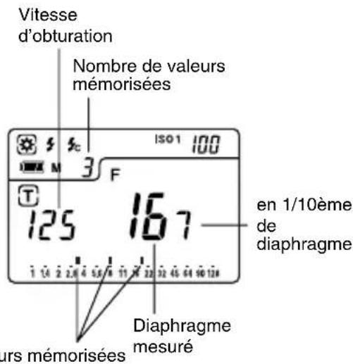 SEKONIC DualMaster L558 - Mémorisation - 2