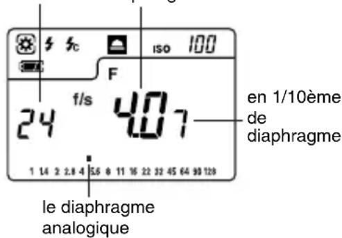 SEKONIC DualMaster L558 - 4. Mode cinema - 3