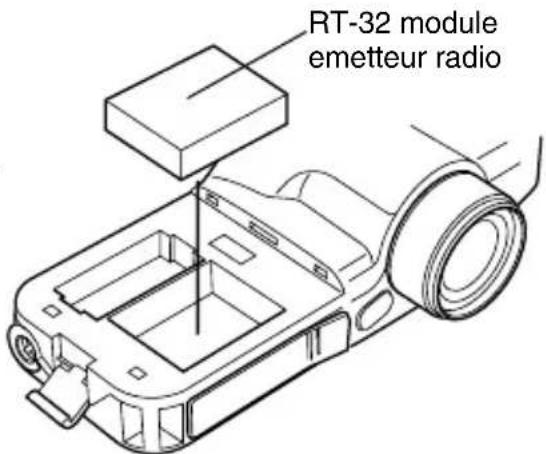 SEKONIC DualMaster L558 - Founction telecommande radio synchro flash - 1