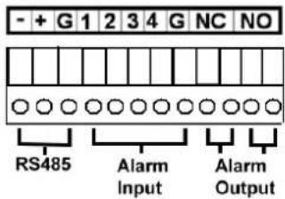 FRACARRO Milano 9.1 DVR - Instructions Image - 2