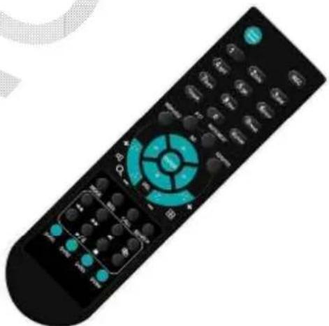 FRACARRO Milano 9.1 DVR - Quick Reference DVR MILANO - 3
