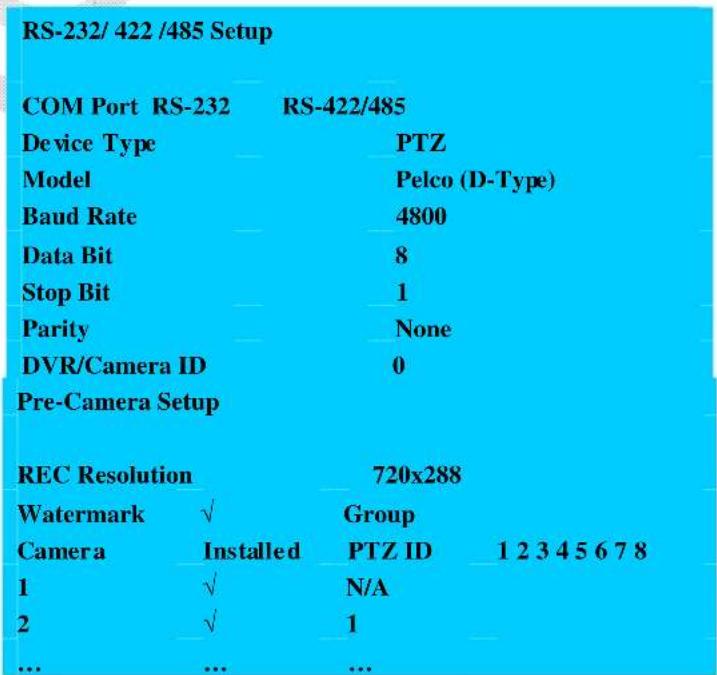 FRACARRO Milano 9.3 DVR - Instructions Image - 3