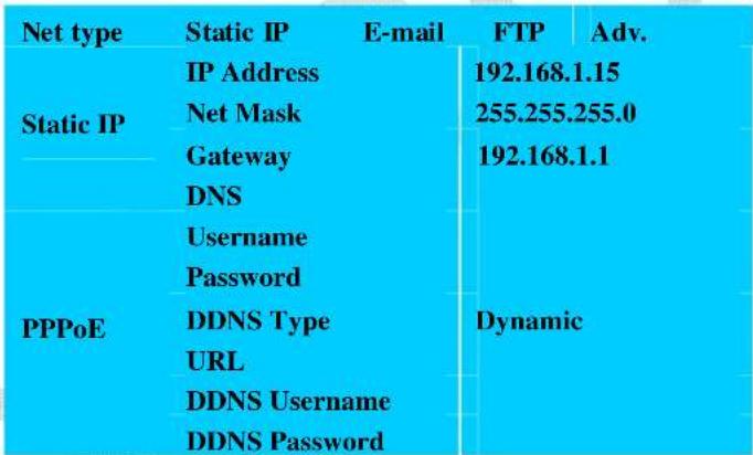 FRACARRO Milano 9.3 DVR - Figure - 3