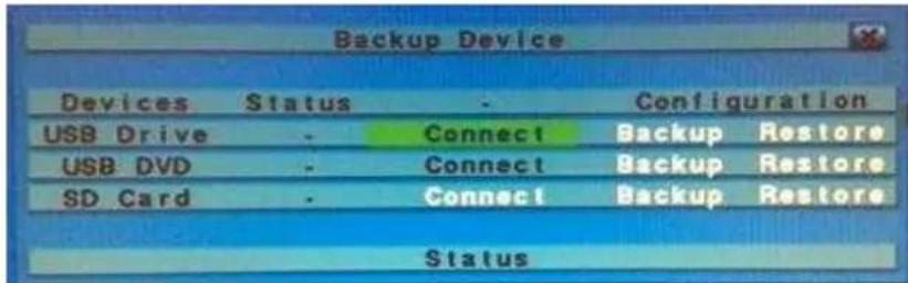 FRACARRO Milano 9.3 DVR - Backup: - 2