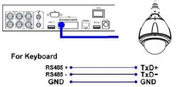 FRACARRO Milano 9.3 DVR - Connessione telecamera PTZ: - 1
