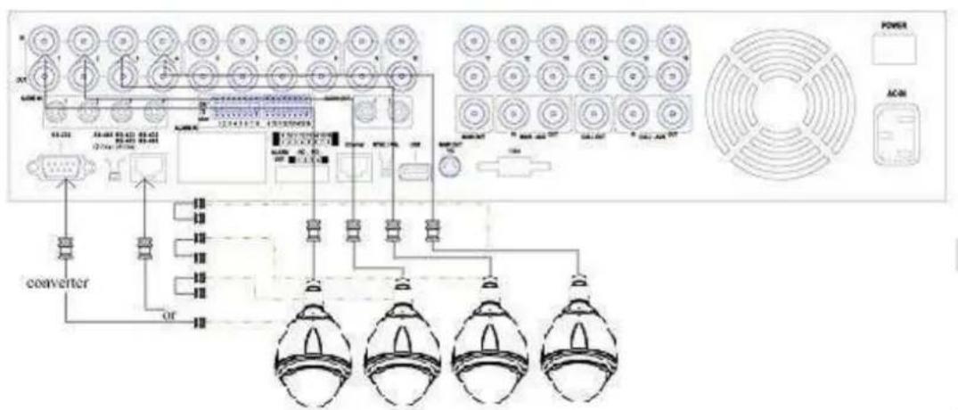FRACARRO Firenze 16.7 DVR - Pannello frontale - Frontal Panel - Panneau frontal Panel delantero - Painel dianteiro - Πρόσουψη - Panel Czołowy - Voorpaneel - 4
