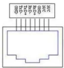 FRACARRO Firenze 16.7 DVR - Instructions Picture - 2
