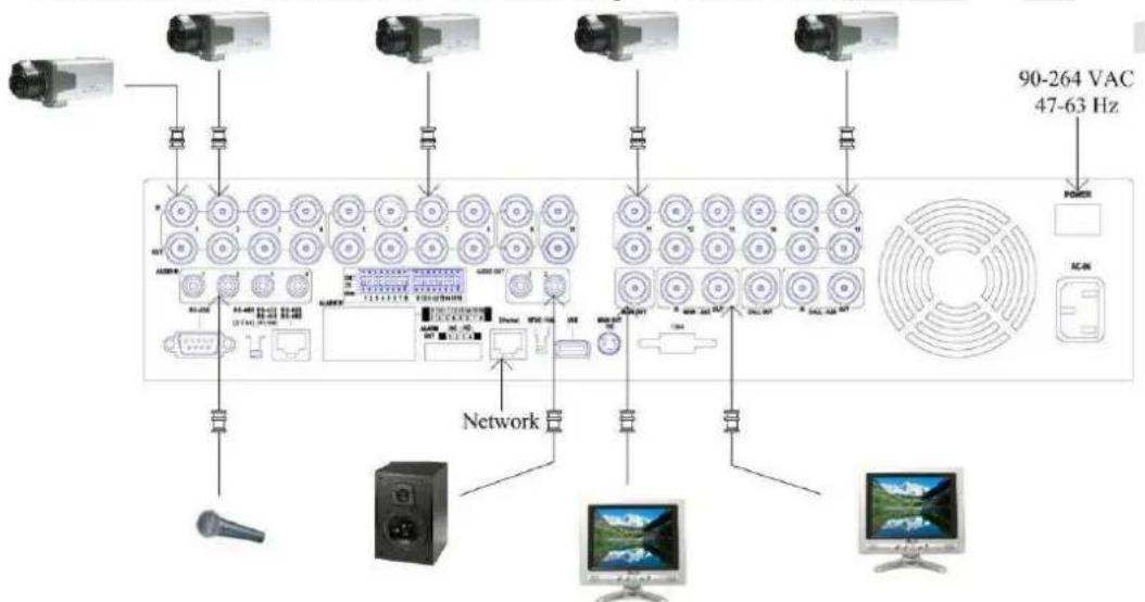 FRACARRO Firenze 16.7 DVR - Pannello frontale - Frontal Panel - Panneau frontal Panel delantero - Painel dianteiro - Πρόσουψη - Panel Czołowy - Voorpaneel - 3