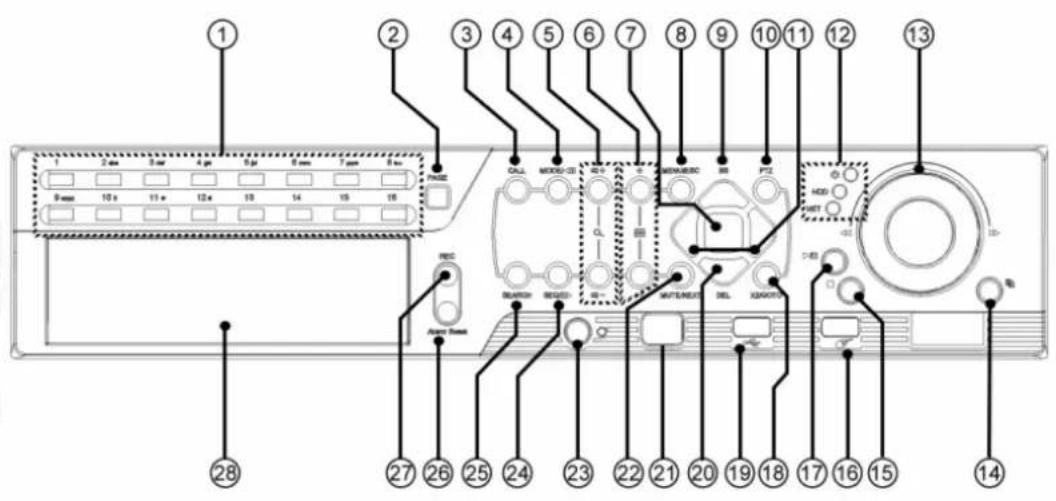 FRACARRO Firenze 16.7 DVR - Pannello frontale - Frontal Panel - Panneau frontal Panel delantero - Painel dianteiro - Πρόσουψη - Panel Czołowy - Voorpaneel - 1