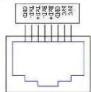 FRACARRO Firenze 16.1 DVR - Instructions Image - 2