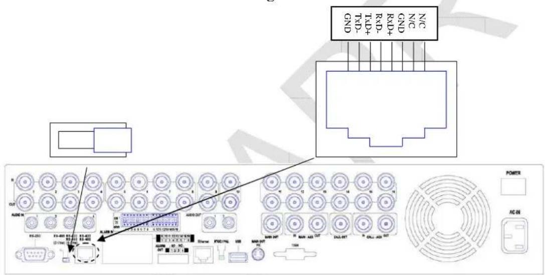 FRACARRO Firenze 16.1 DVR - Pannello frontale - Frontal Panel - Panneau frontal Panel delantero - Painel dianteiro - Πρόσουψη - Panel Czołowy - Voorpaneel - 5