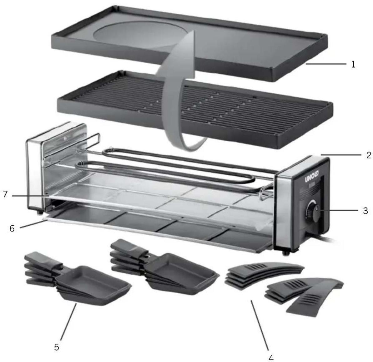 UNOLD 48735 - Návod k obsluze Modelu 48735 - 1