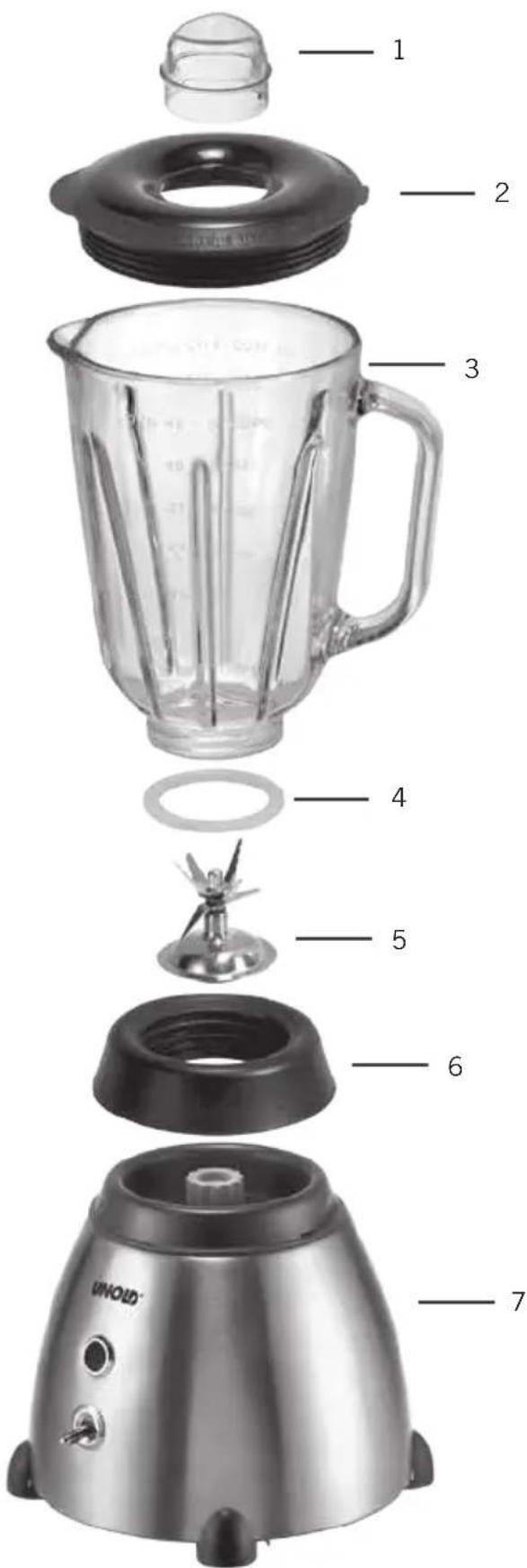 UNOLD 8865 - Instrukcja obsługi modelu 8865 - 1