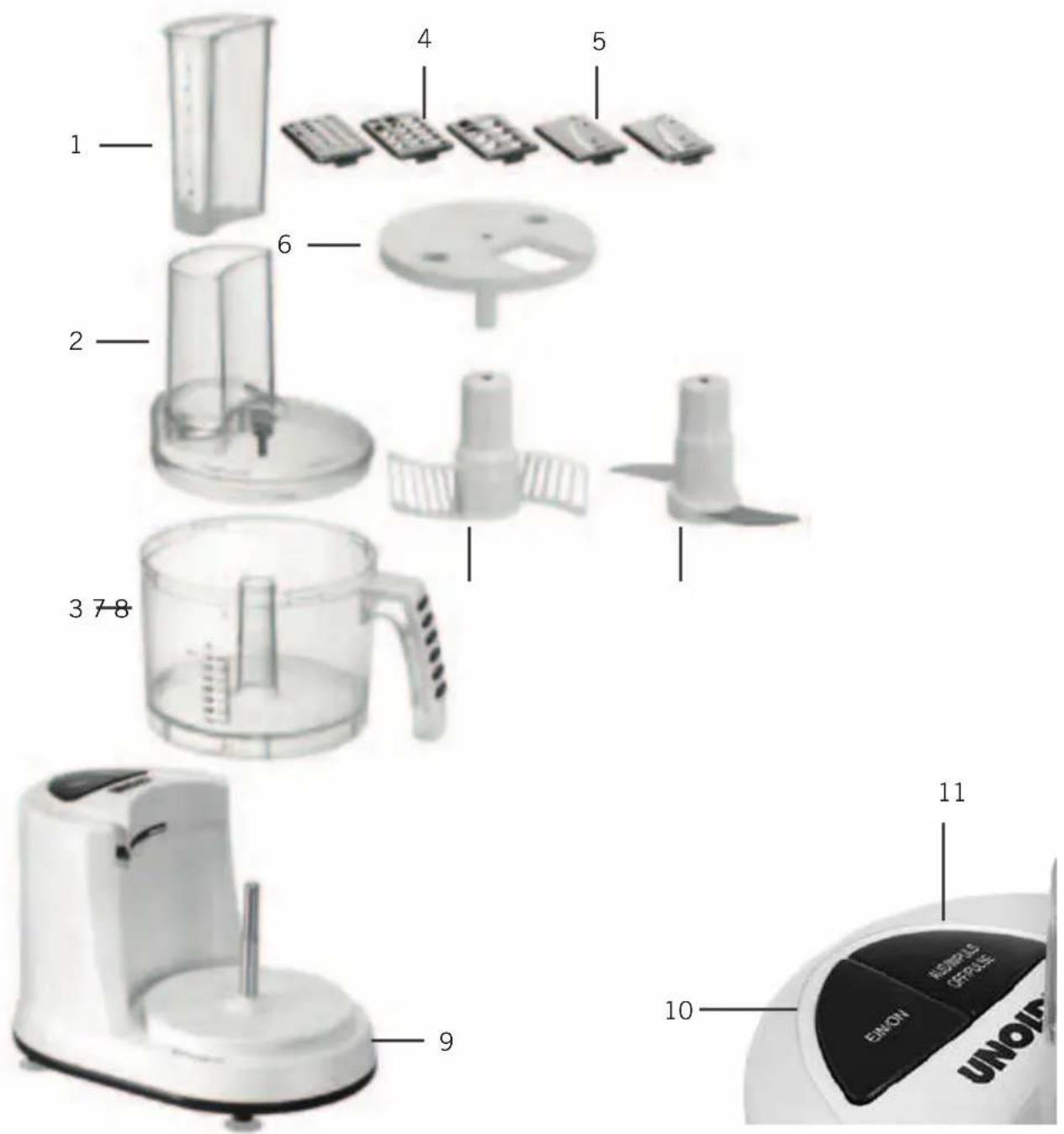 UNOLD 78501 - SU NUEVO ROBOT DE COCINA - 1