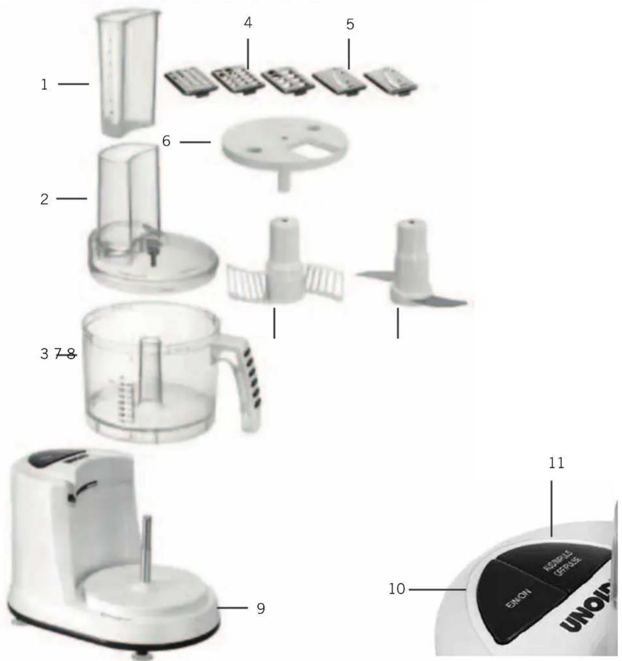 UNOLD 78501 - IL VOSTRO NUOVO ROBOT DA CUCINA - 1