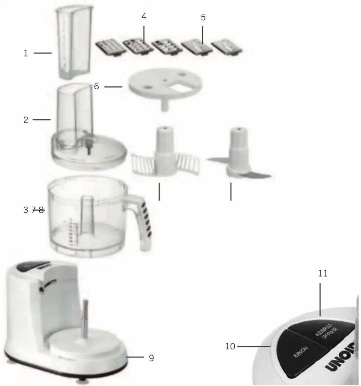 UNOLD 78501 - VÁŠ NOVÝ KUCHYŇSKÝ ROBOT - 1
