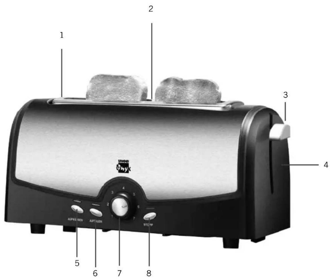 UNOLD 38036 - 1