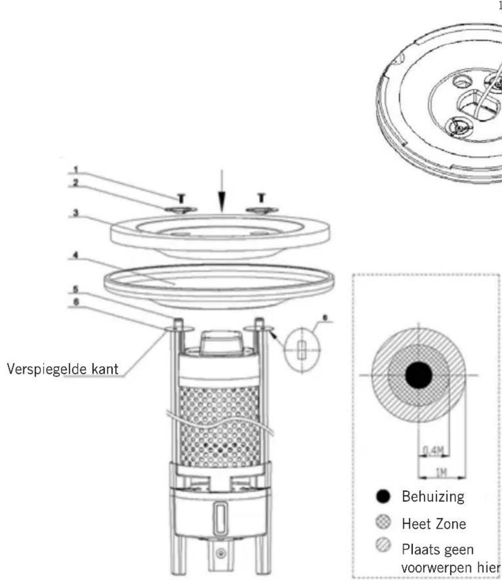 UNOLD 86745 - Veiligheidsinstrumentes voor het opstellen en gebruik van het apparaat - 4