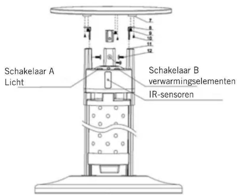 UNOLD 86745 - Veiligheidsinstrumentes voor het opstellen en gebruik van het apparaat - 5