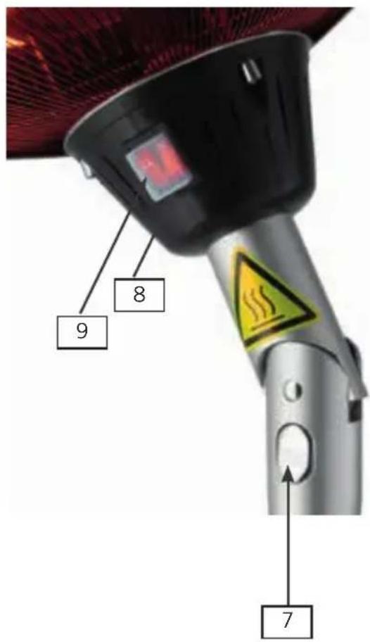UNOLD 86706 - IHR NEUER HEIZSTRAHLER - 2