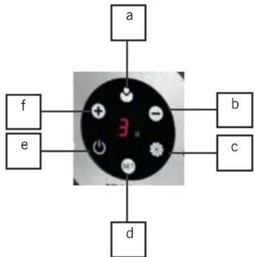 UNOLD 86525 - DISPLAY/BEDIENINGSVELD - 1