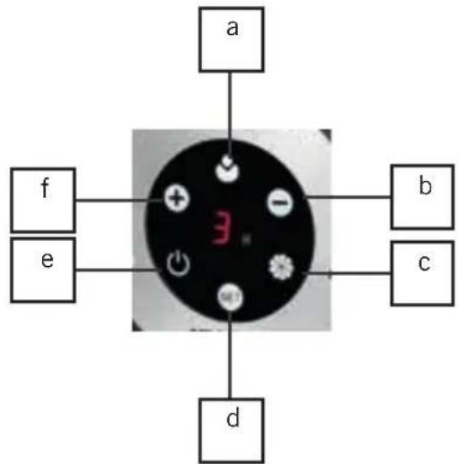 UNOLD 86525 - DISPLEJ/OVLÁDACÍ PANEL - 1