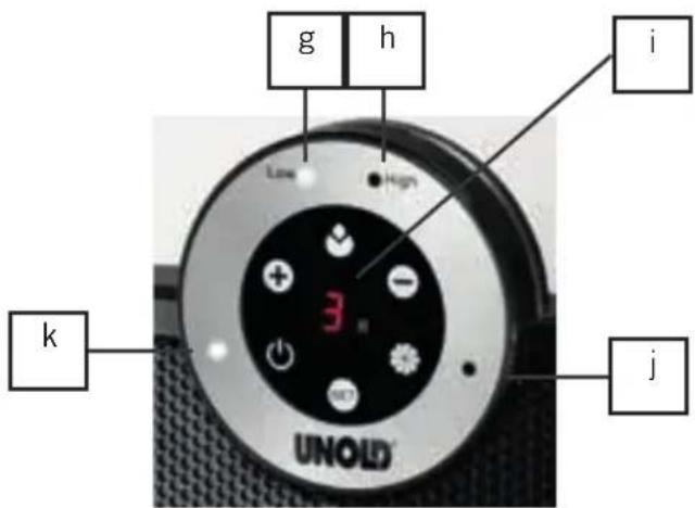 UNOLD 86525 - DISPLEJ/OVLÁDACÍ PANEL - 2