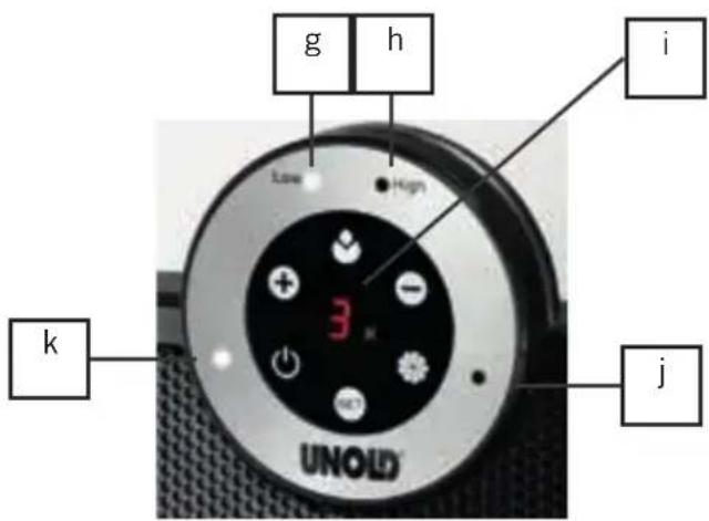 UNOLD 86525 - PANTALLA/PANEL DE MANDO - 2