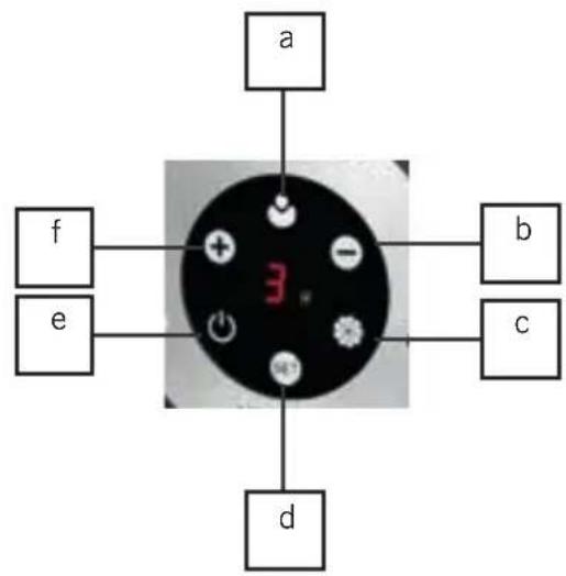 UNOLD 86525 - DISPLAY UNDBEDIENFELD - 1