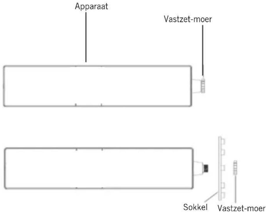 UNOLD 86525 - Weiligheidsinstructies voor het opstellen en gebruik van het apparaat - 4