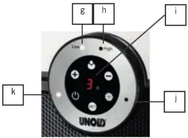 UNOLD 86525 - DISPLAY/PANNELLO COMANDI - 2